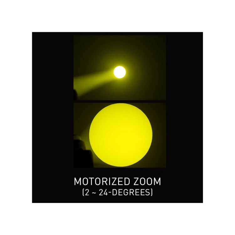 Focus_Hybrid-motorized_zoom.jpg