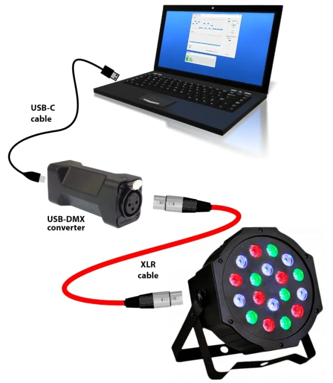 DMX_connect.jpg
