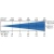 vanta-spot_luxchart1.webp