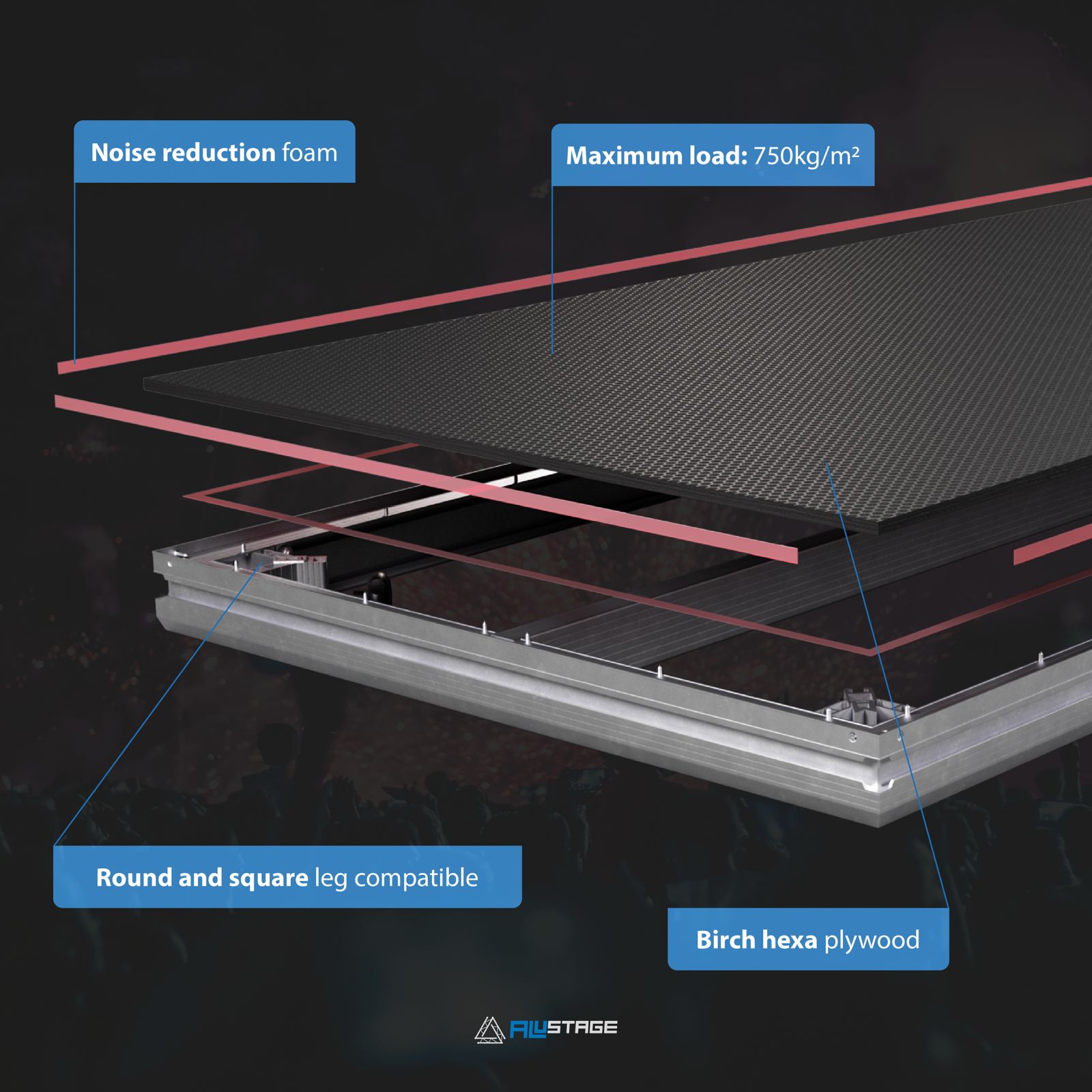 Aludeck Light – najpopularniejszy podest sceniczny Alustage. Lekki, wytrzymały i idealny na każdy event